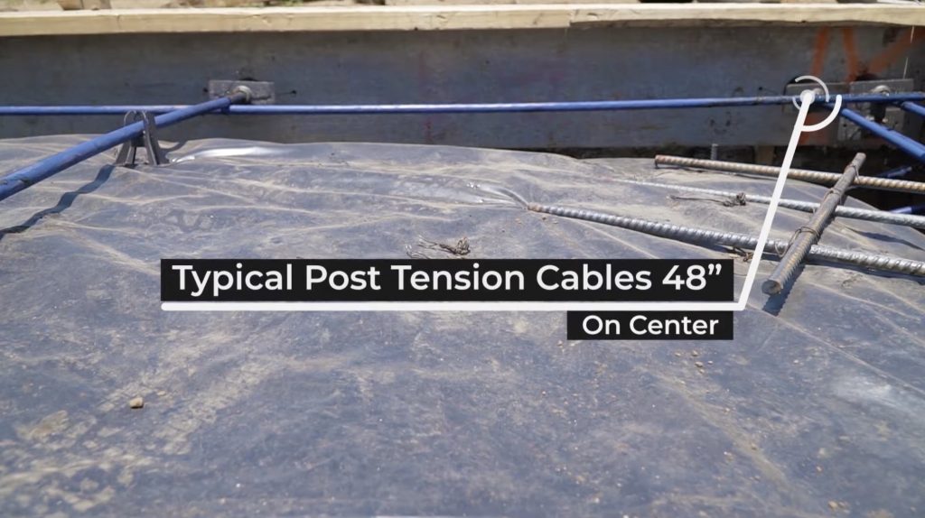 If Your House Could Talk Tension