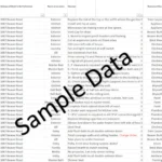 Sample Construction Status Report Template www.ifyourhousecouldtalk.com